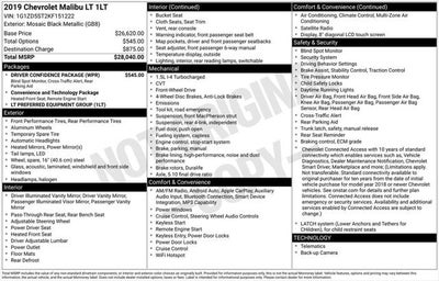 2019 Chevrolet Malibu LT