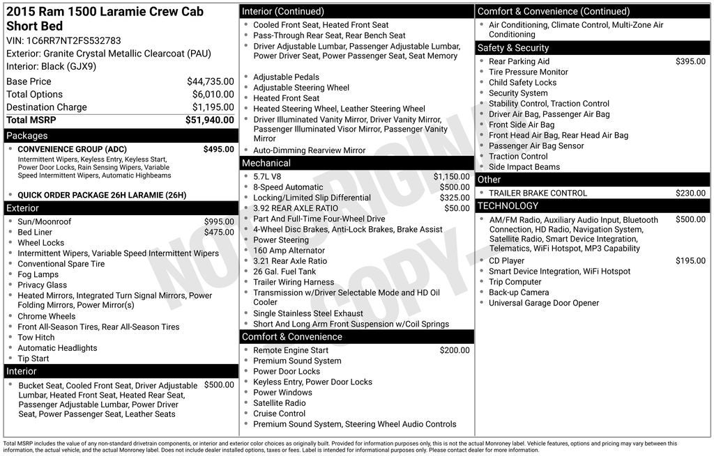 2015 RAM 1500 Laramie