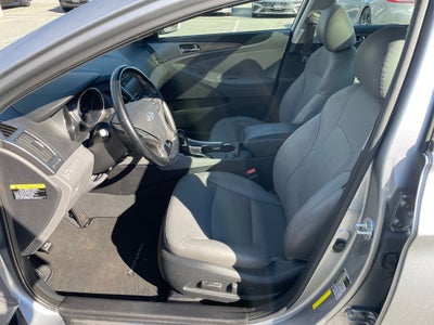 2015 Hyundai Sonata Hybrid Limited