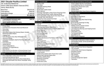 2021 Chrysler Pacifica Limited AWD