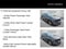 2019 Cadillac XT4 AWD Premium Luxury