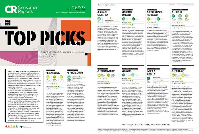 Consumer Reports Top Picks | Fitzgerald Subaru of Gaithersburg in Gaithersburg MD